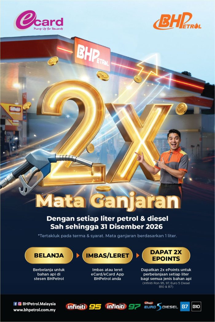 2x BHPetrol ePoints Campaign