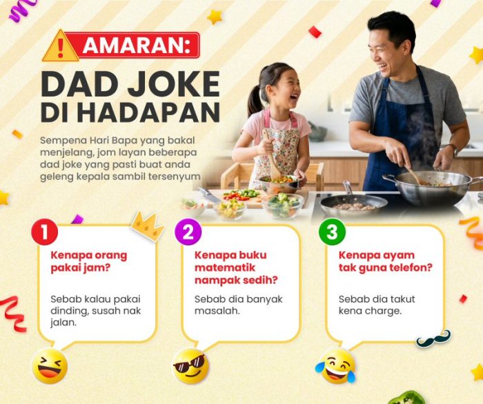 Selamat Hari Bapa from Smart Cooking Hero