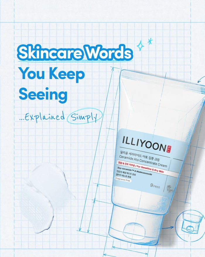 Skincare Words You Keep Seeing 1